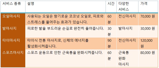 출장마사지table11